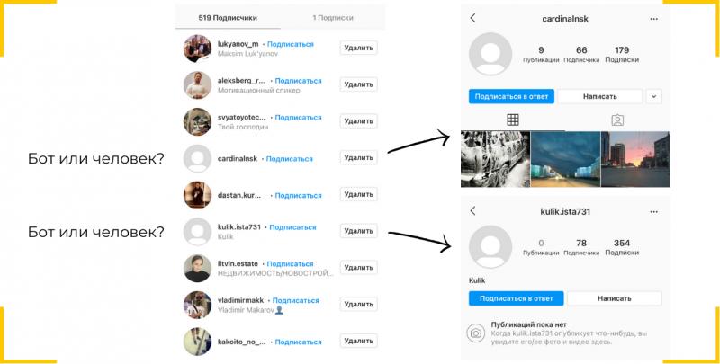 5 болей SMM-щика в Instagram: как исправить ошибки и увеличить охват постов