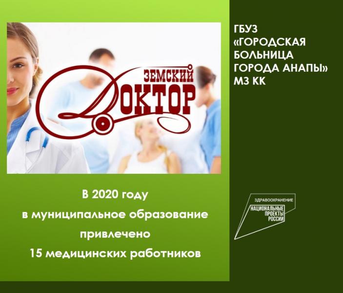 В 2020 году в Анапу привлечено 15 медицинских работников по программе «Земский доктор»/«Земский фельдшер»