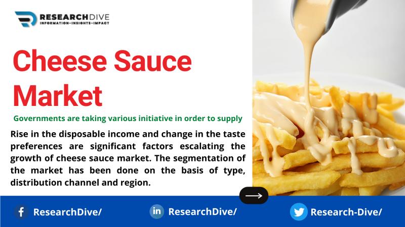 Cheese Market Revenue Growth Defined by Heightened Product Innovation