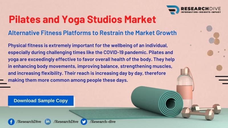 Pilates and Yoga Studios Market Analysis Of Key Vendors With Their Size, Share And Year-Over-Year Growth 2028