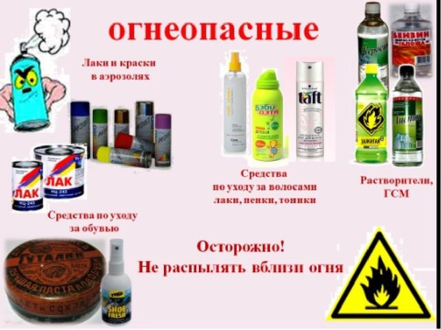 Картинки огнеопасные предметы