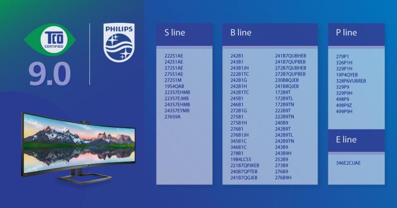 Еще один шаг к устойчивому развитию — мониторы Philips теперь сертифицированы по стандарту TCO 9.0