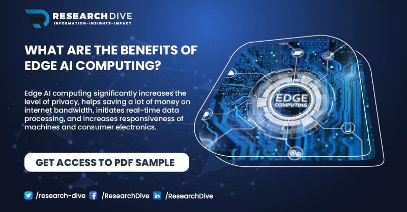 Global Edge AI Processor Market to Record Rise in Incremental Opportunity During the Forecast Period