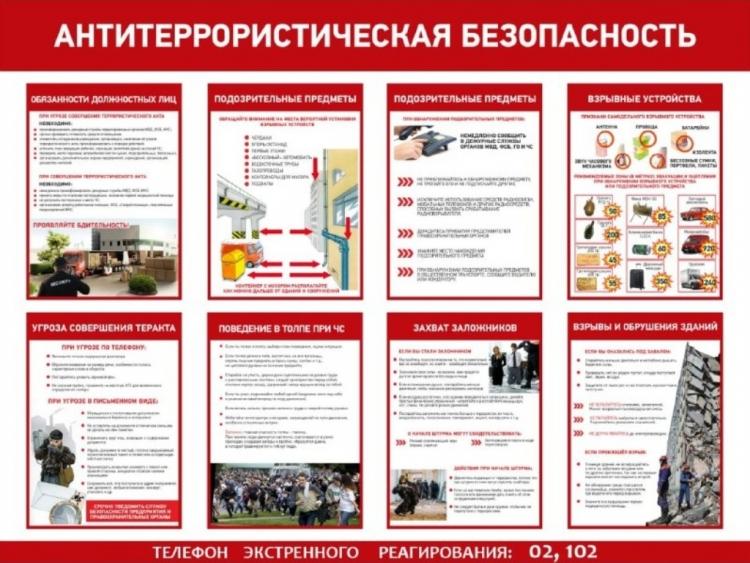 Проверка котельных расположенных в г.о. Шатура на предмет антитеррористической защищённости