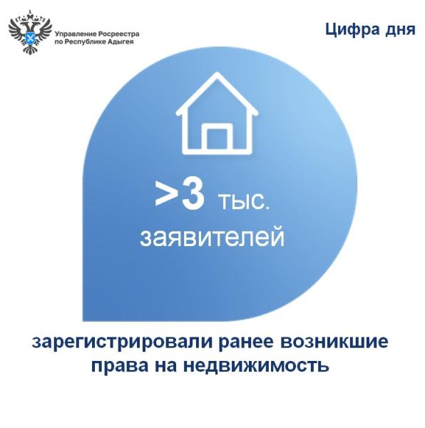 Более 3 тысяч граждан Адыгеи зарегистрировали ранее возникшие права на недвижимость