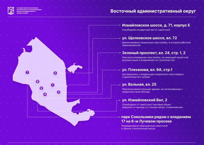 Разрушаем, сохраняя: как ликвидация самостроя меняет облик Восточного административного округа Москвы