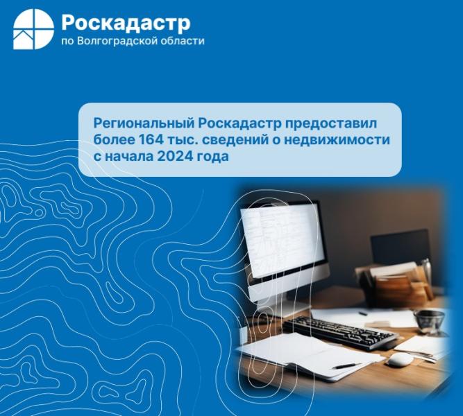 Региональный Роскадастр предоставил более 164 тыс. сведений о недвижимости с начала 2024 года