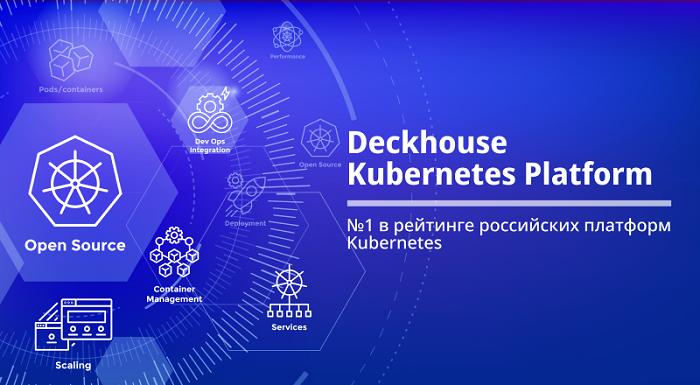 Deckhouse Kubernetes Platform — лидер рейтинга российских Kubernetes-платформ