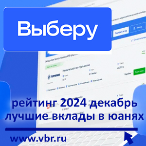 Курс на «поднебесные» ставки. «Выберу.ру» подготовил рейтинг лучших вкладов в юанях за декабрь 2024 года