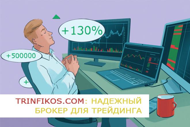 Трейдеры о Trinfikos.com: проверка репутации и обзор