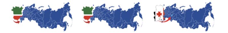 УСН 1% дохода без трёхлетней отсрочки: лайфхак-2025