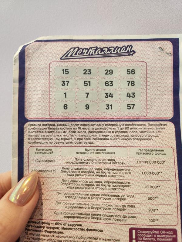 Счастливый визит на почту: кировчанка купила последние два билеты и выиграла миллион в лотерее «Мечталлион»