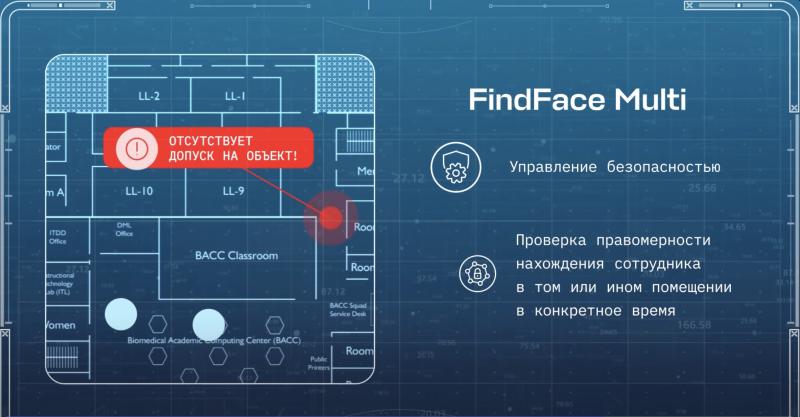 NtechLab: Ai, который делает предприятие безопаснее